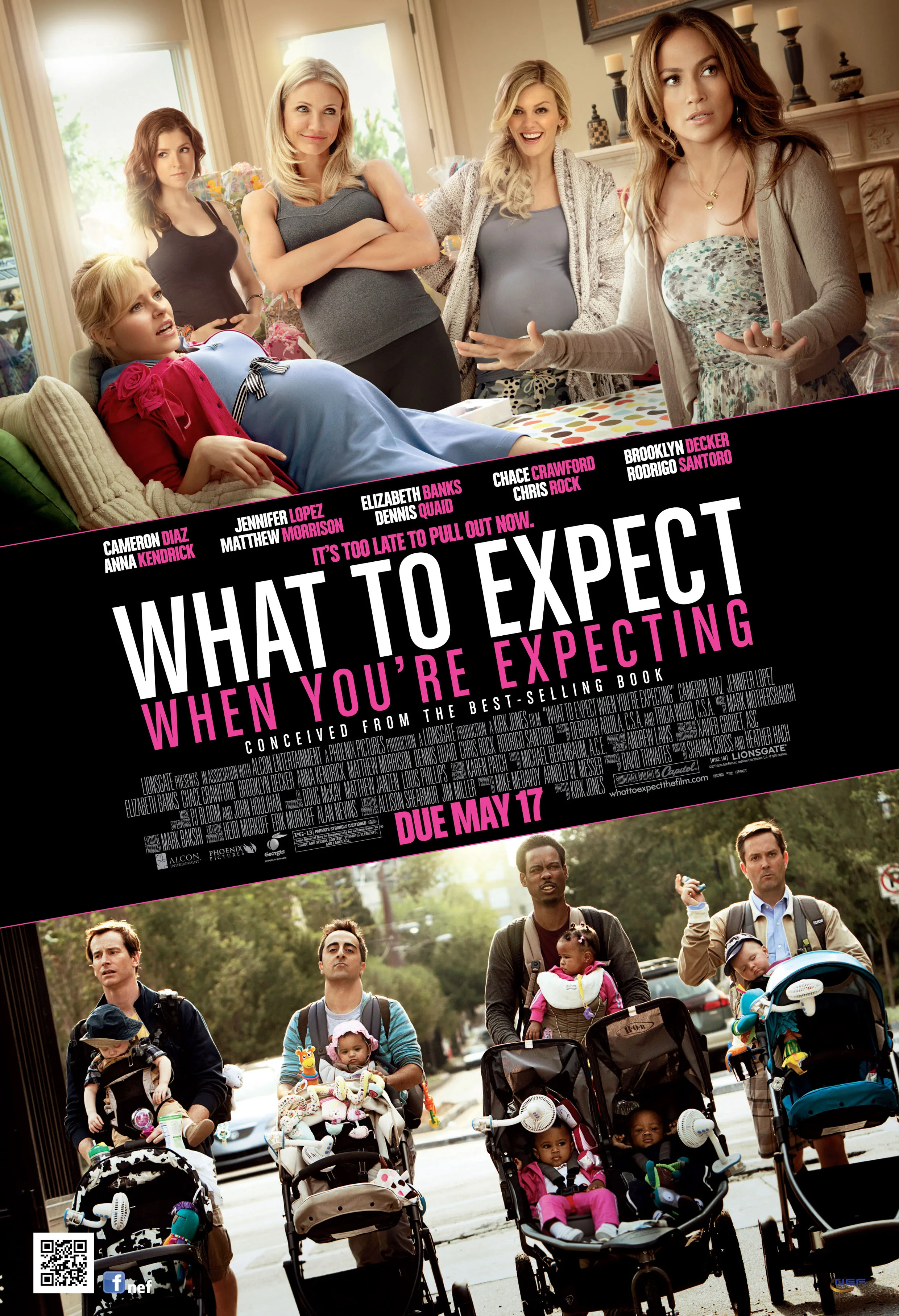 What To Expect When You're Expecting