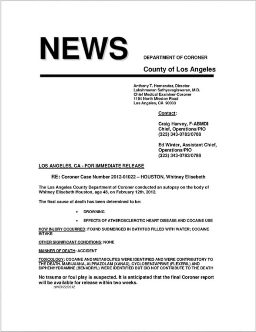 Whitney Houston Coroner's Report