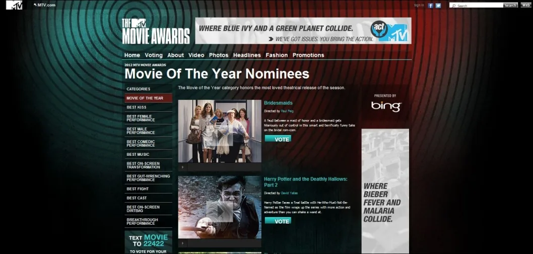 MTV Movie Awards 2012 Voting