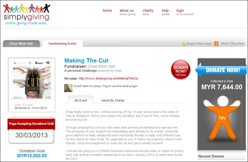 Geh Chee Minh Making The Cut