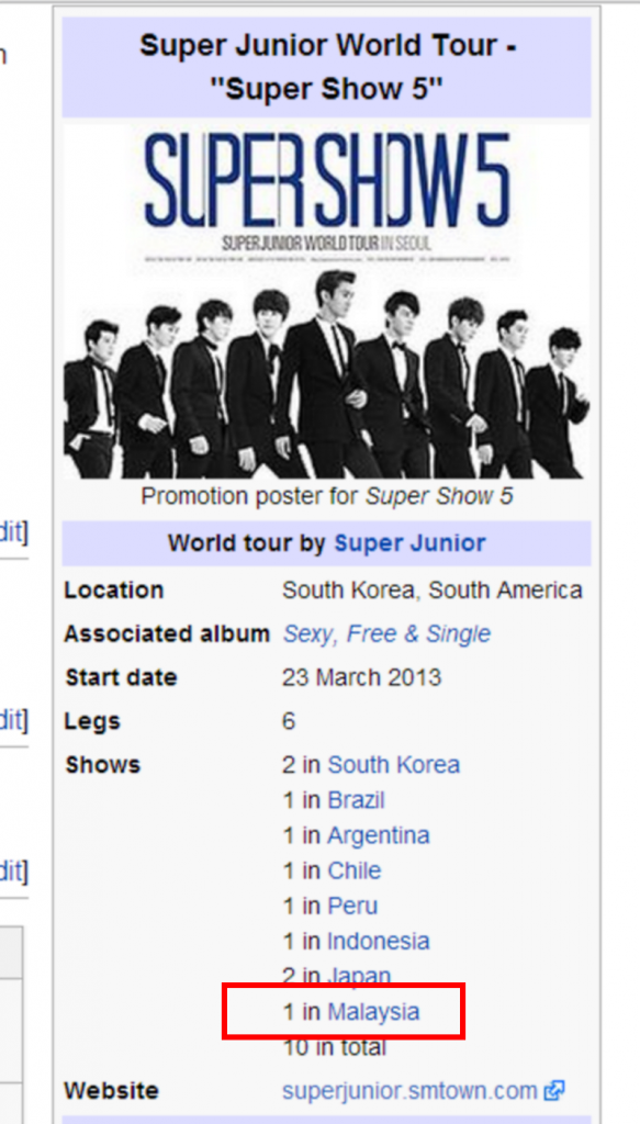 Super Junior World Tour Super Show 5 Malaysia
