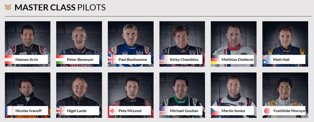 Source: www.redbullairrace.com