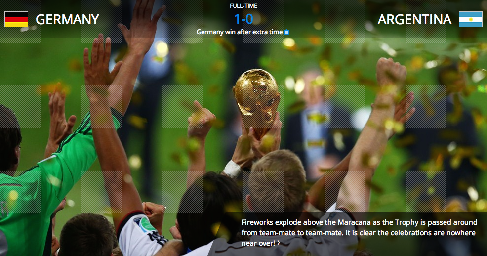Source: FIFA World Cup website