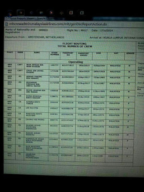 MH17 Crew List