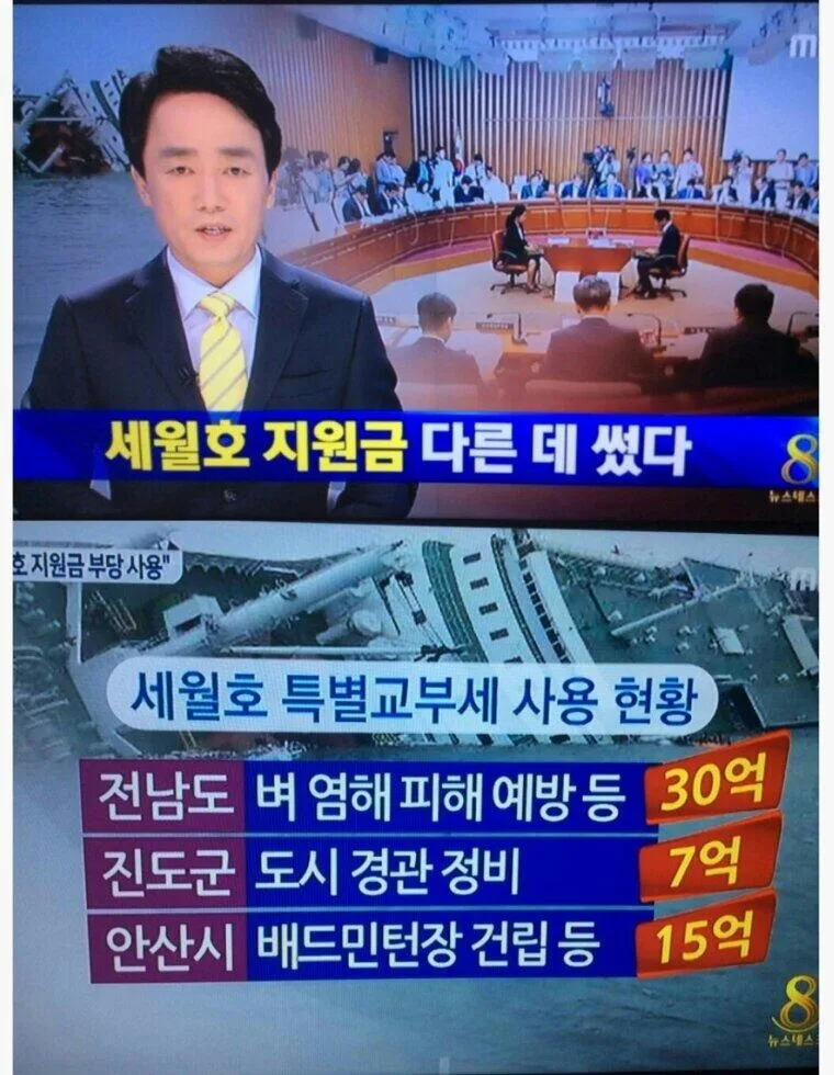 Sewol incident badminton court