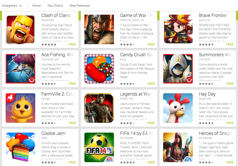Google Play Store Top 20 Malaysia's Favourite Games