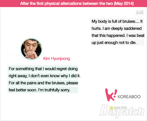 Kim Hyun Joong physical abuse