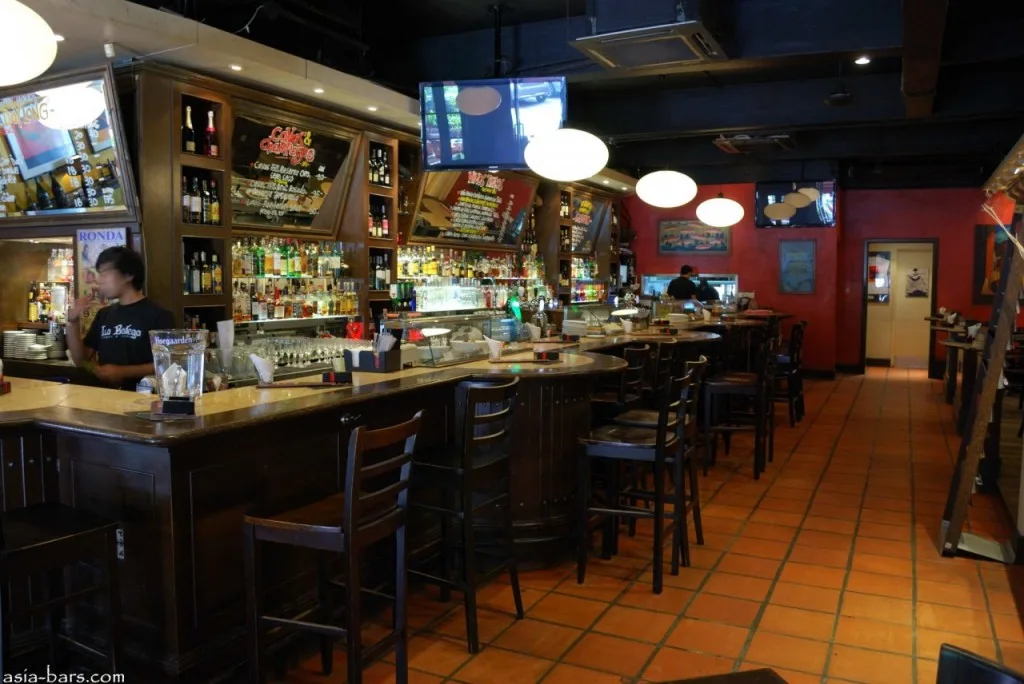 Source: asia-bars.com