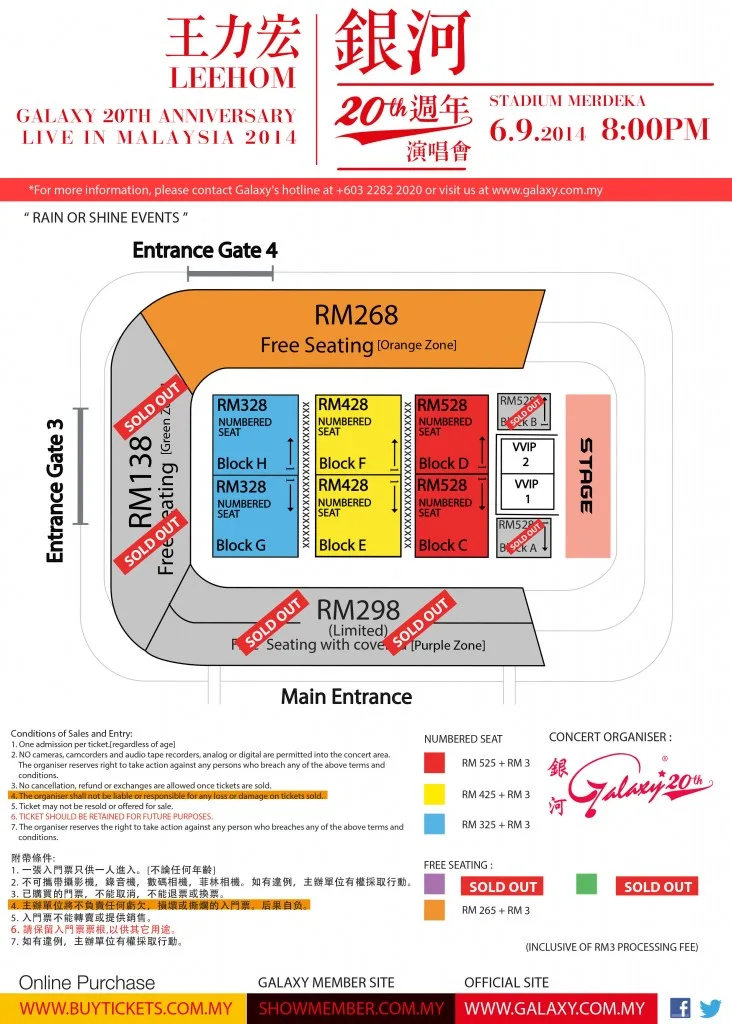 Source: galaxy.com.my