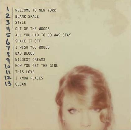 Taylor Swift 1989 Tracklist