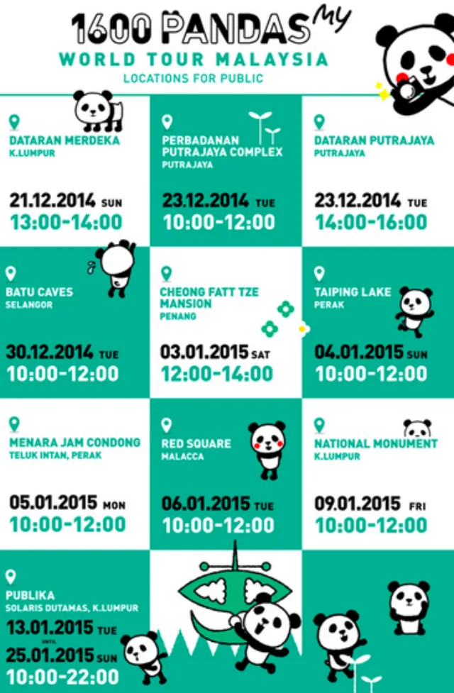 1,600 Pandas MY Locations