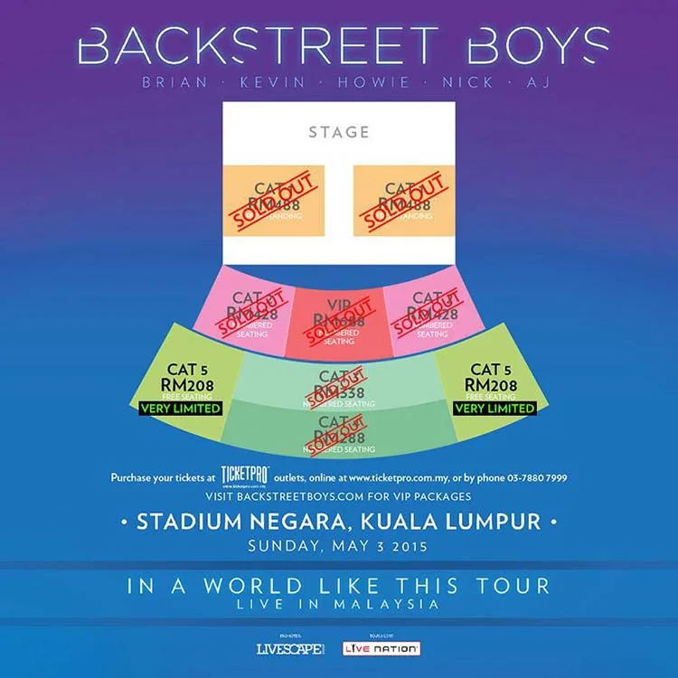 SOURCE: Ticketpro MY