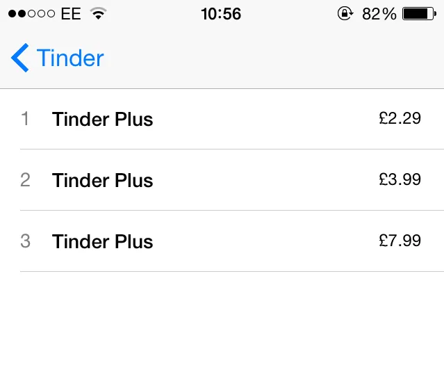 Tinder Plus UK Prices