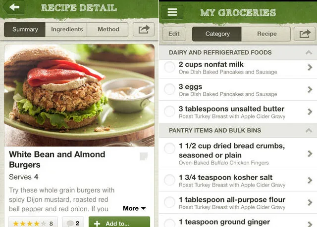 Whole Foods Market Recipes