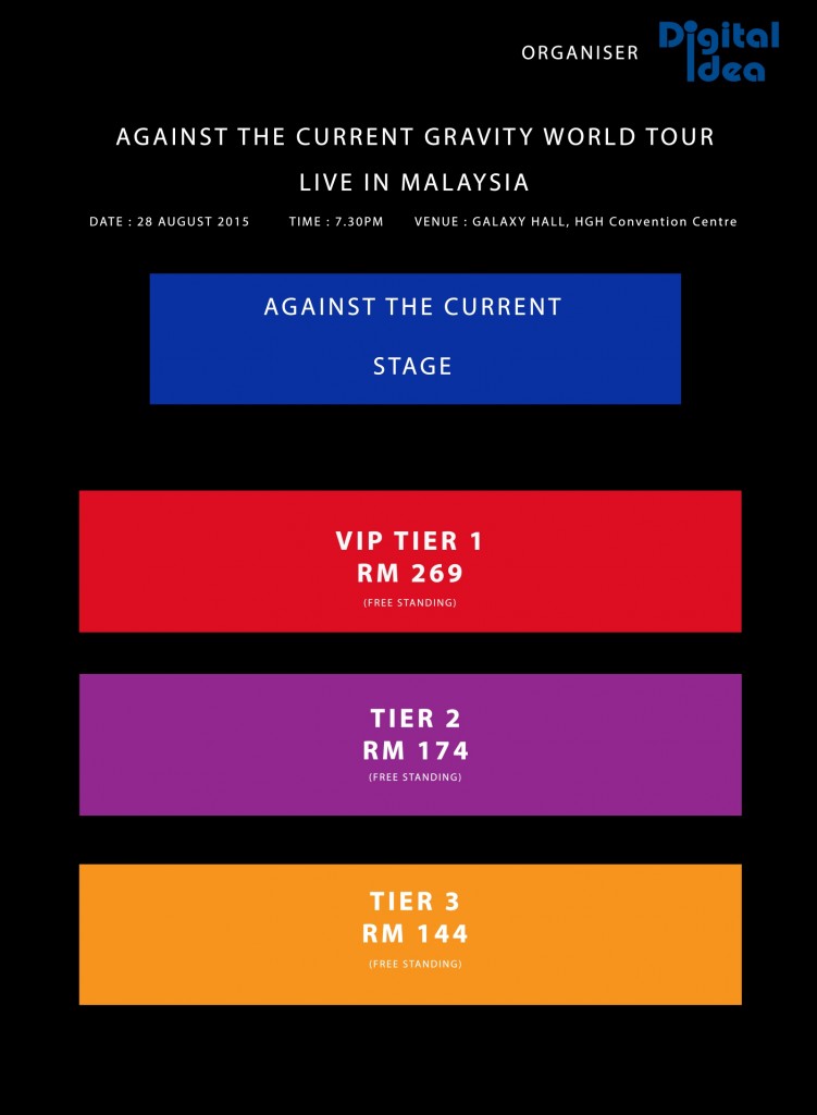 Against The Current Live in Malaysia 2015 Seating Plan