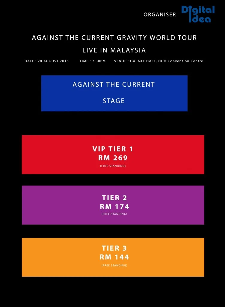 Against The Current Live in Malaysia 2015 Seating Plan