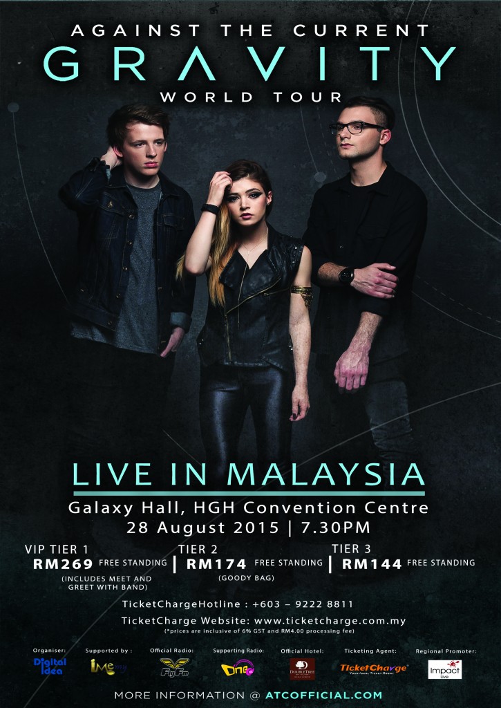 Against The Current - Malaysia