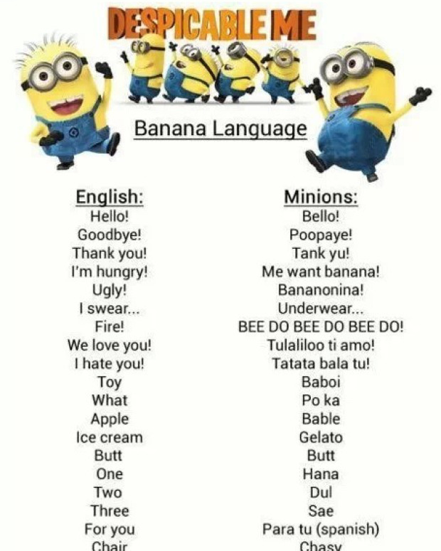 Minions Language