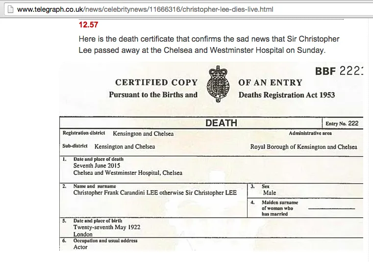 Source: telegraph.co.uk