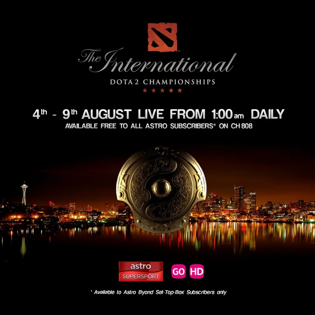 TheInternational15_Astro