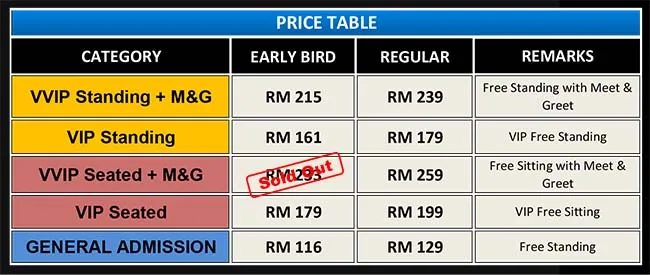 Postmodern Jukebox Live in KL Ticket Prices