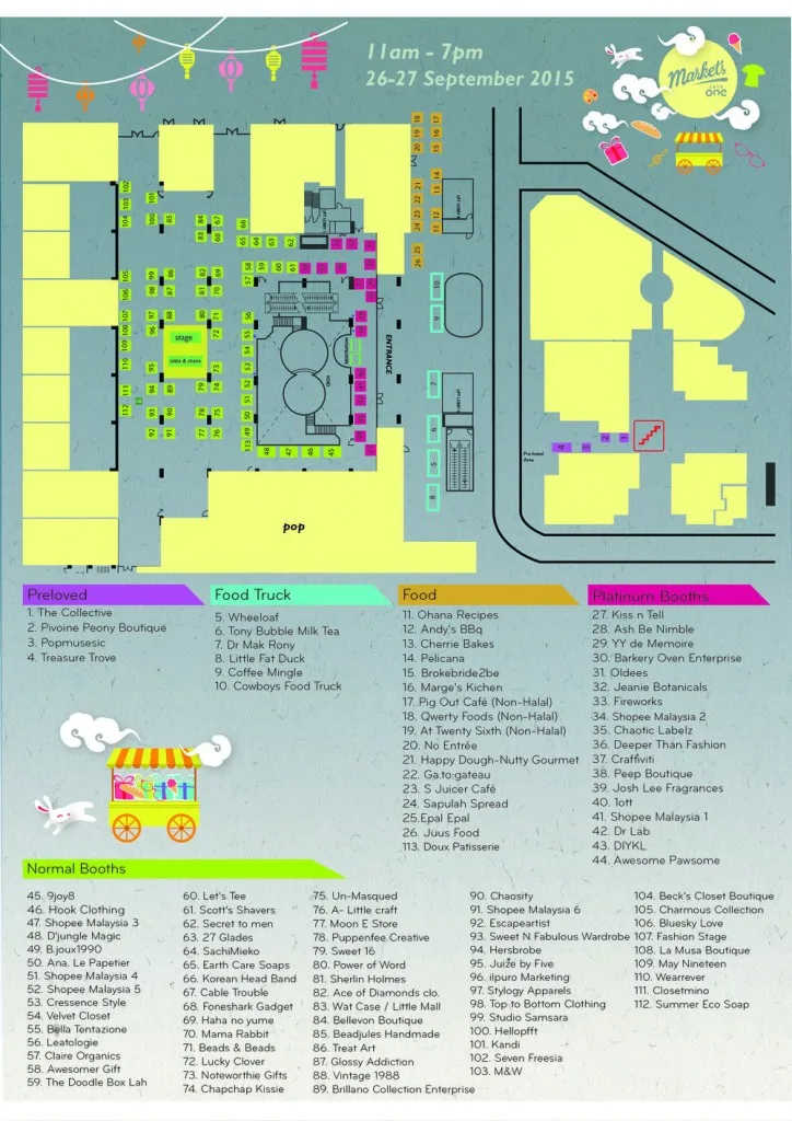 Markets 16 - Vendors List
