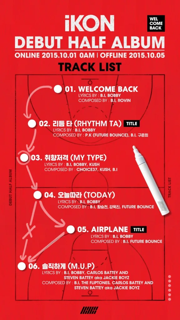 iKON – Debut Half Album Welcome Back Track List