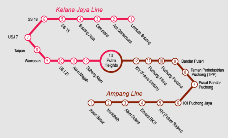 LRT Line Extension
