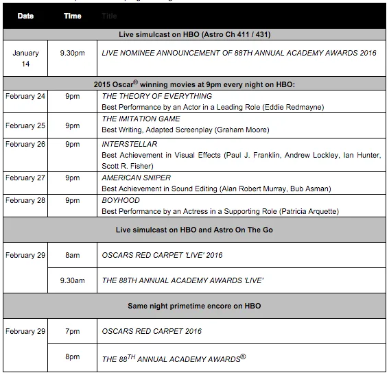 Oscars 2016 HBO Programming