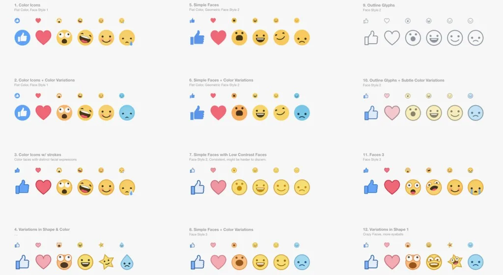 Here are the different stylistic variations of each Facebook Reactions emoji that they tried before settled on the final 6. (Source: Facebook)