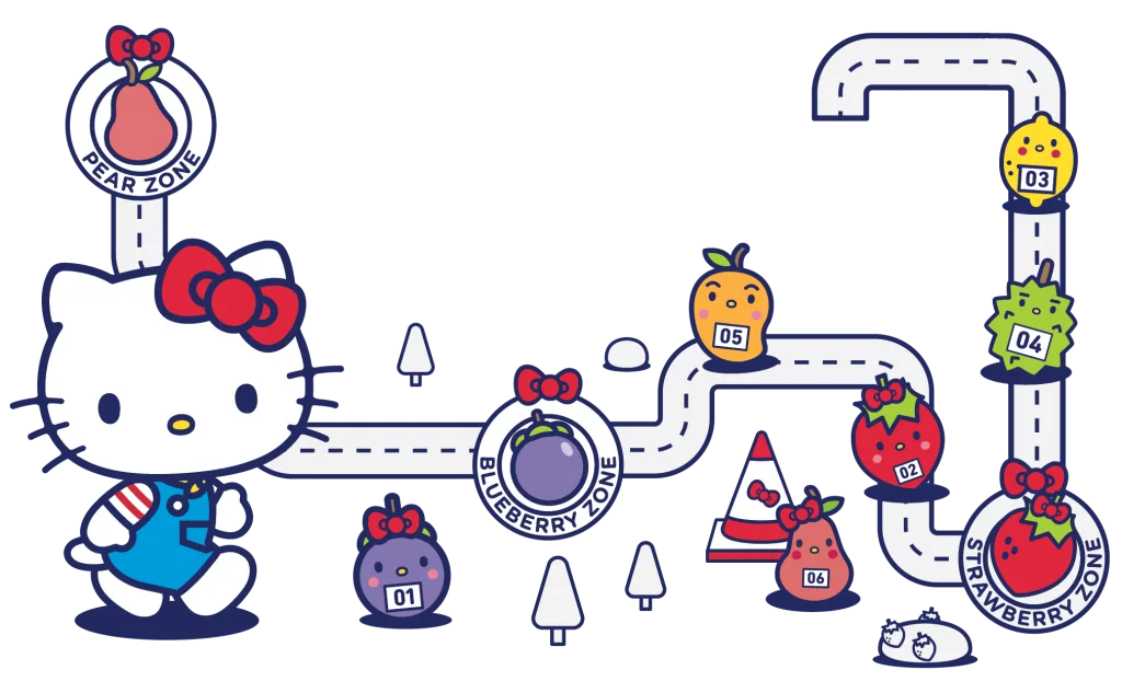 hello kitty run fruity rush