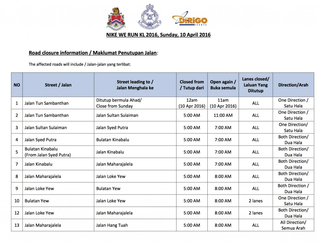Nike WRKL21k 2106 - Road Closures 1