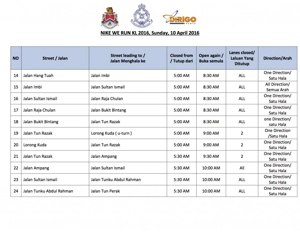 Nike WRKL21k 2106 - Road Closures 2
