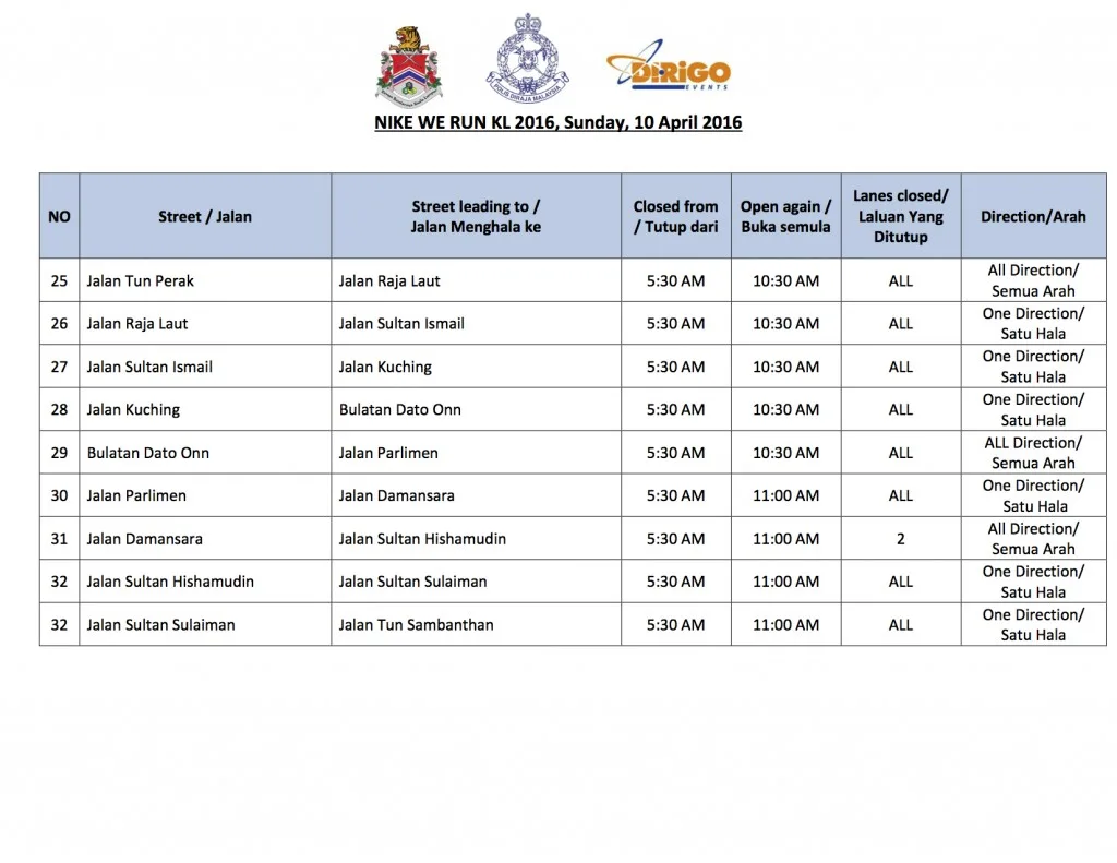 Nike WRKL21k 2106 - Road Closures 3