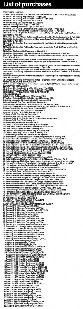 Source: Sydney Morning Herald