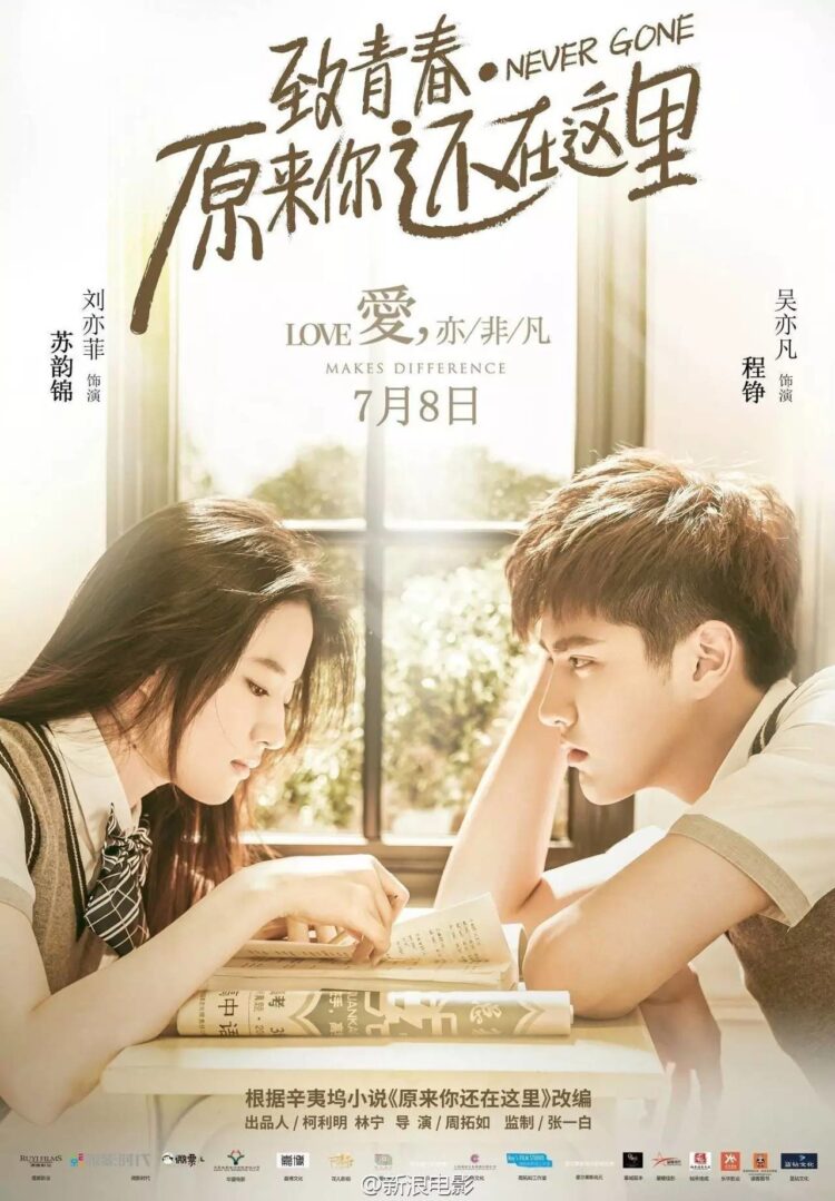 Source: Chuan Song