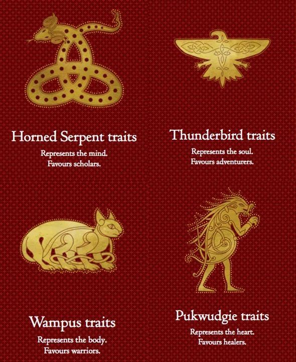 Source: Pottermore