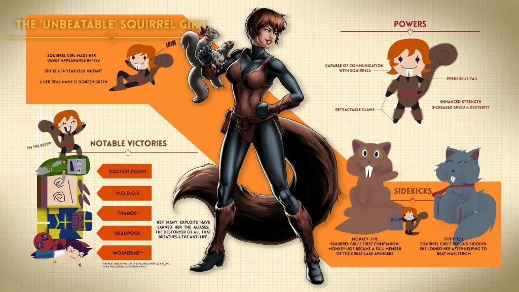 squirrel-girl