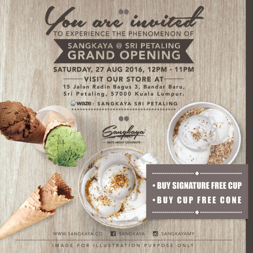 Source: Sangkaya Sri Petaling