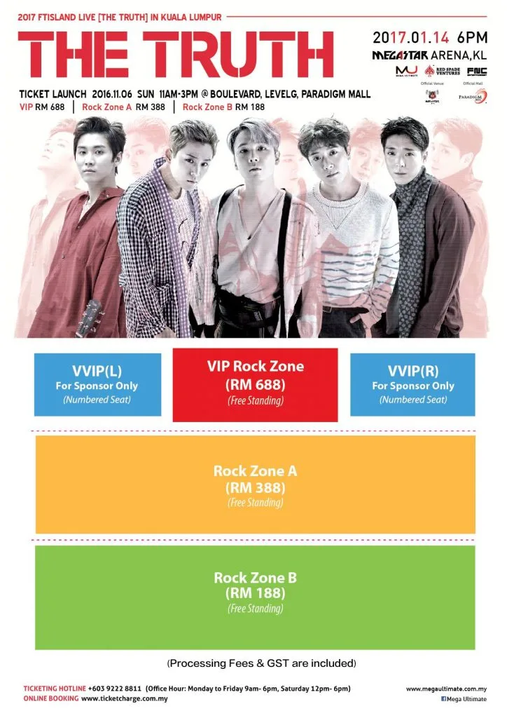 Source: Mega Ultimate