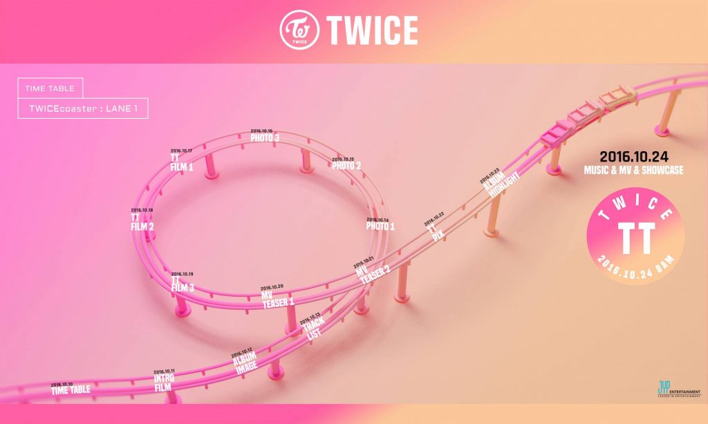 Source: TWICE's Official Facebook
