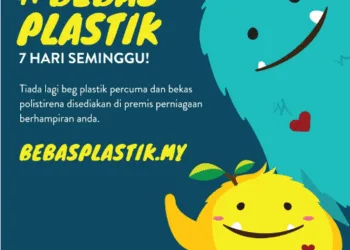 Source: #BebasPlastik