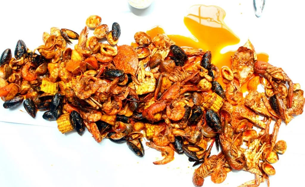 Source: Finding Fats