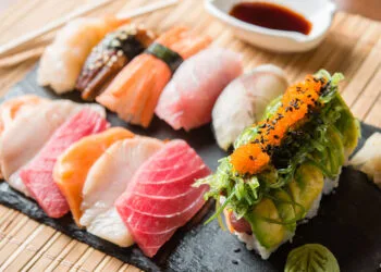 Source: Manchebo Beach Resort