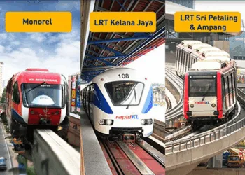 Rapid KL Discount