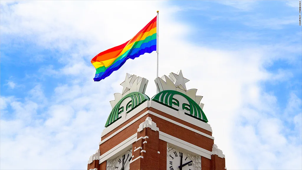 Perkasa LGBT