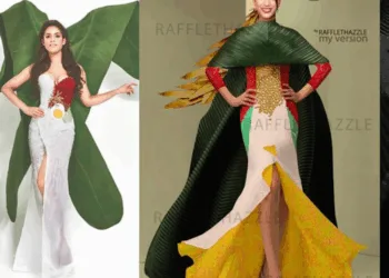 Source: Rafil Thazali