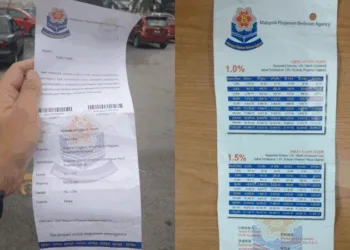 Loan Sharks MBPJ Summons