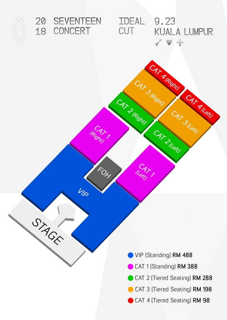 Seventeen Tour Indonesia 2019 - Luv Kpop