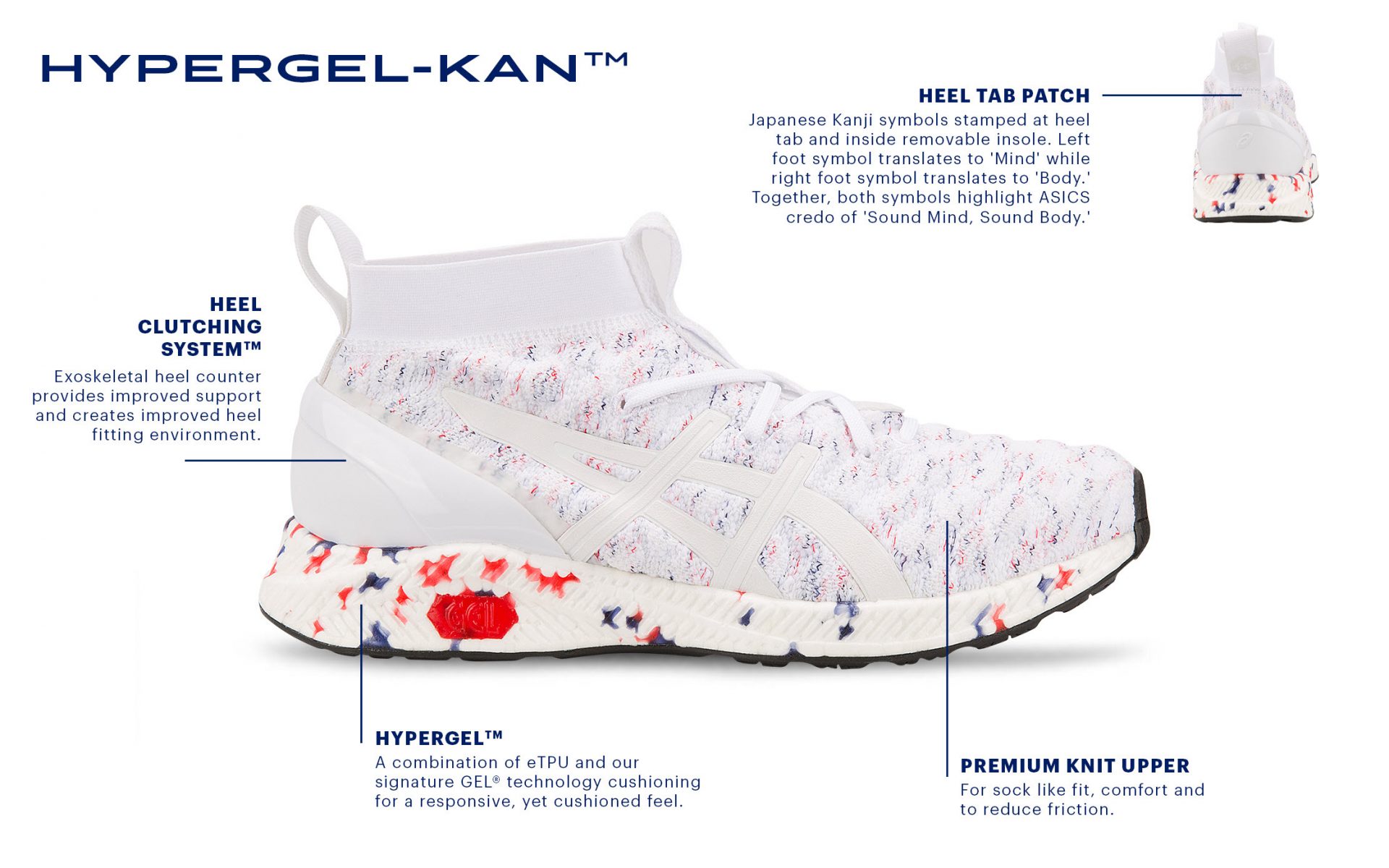 Asics Launches The New Street Style HyperGel-Sai & HyperGel-Kan - Hype ...